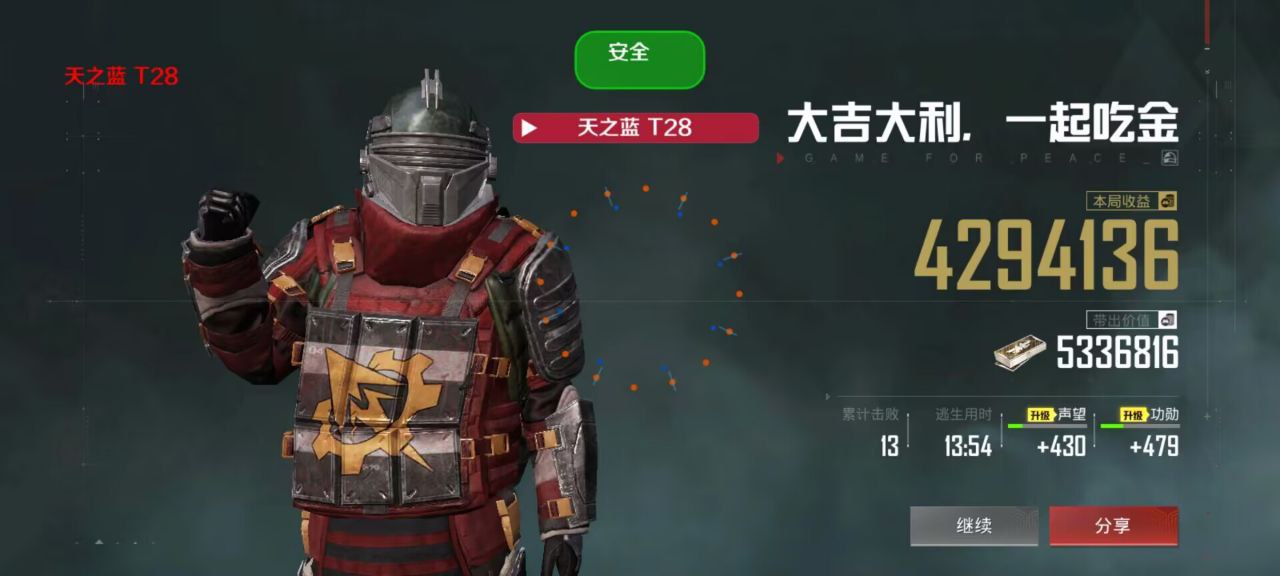 和平精英辅助得类型分为那些
